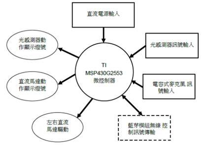 clip_image002.jpg